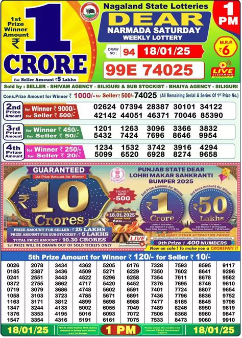 dear lottery result 21.03 24|Dear Lottery Sambad Result Today 21.03.2024 1pm 6pm 8pm: .